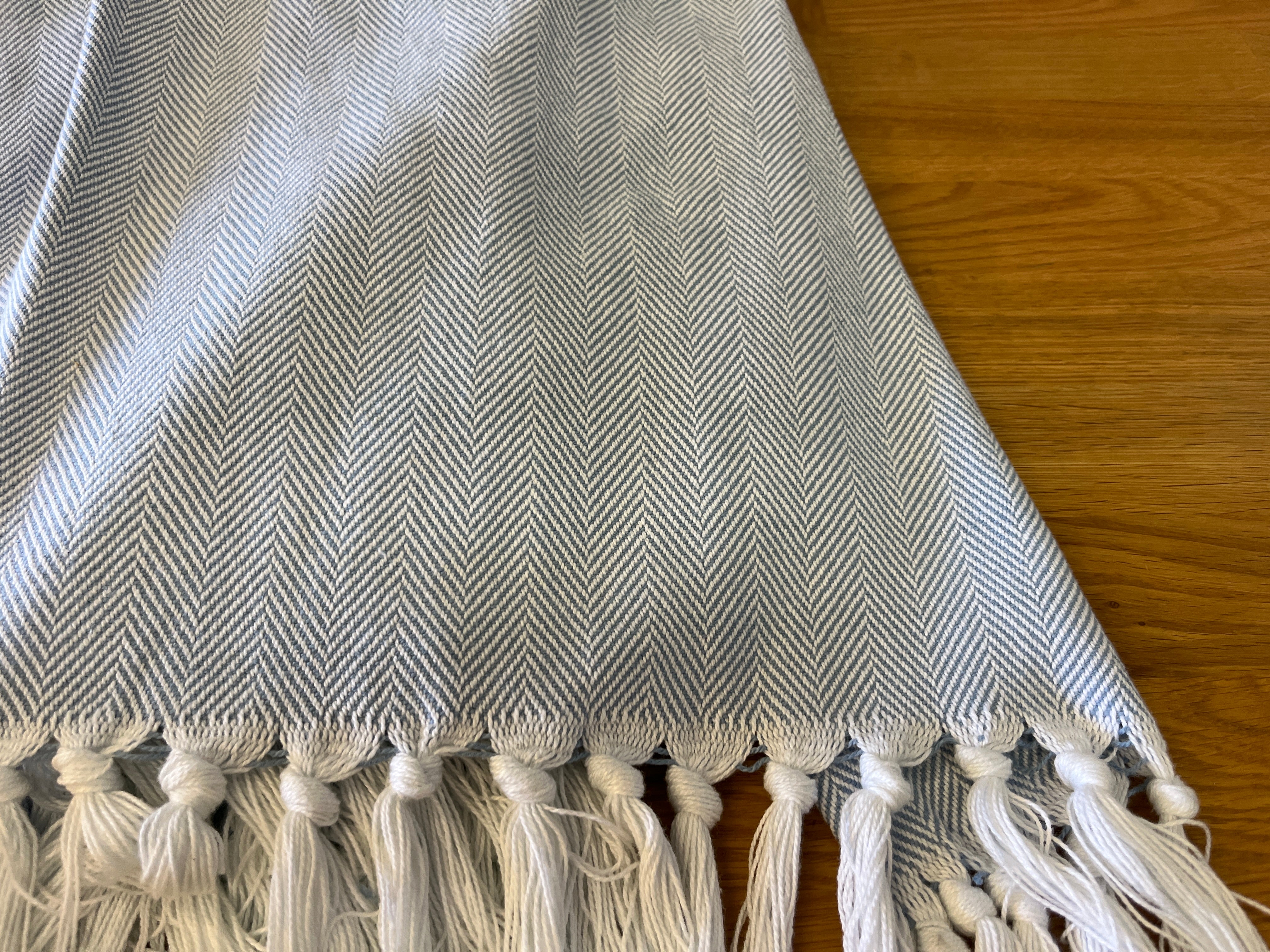 Lined Throw Blanket