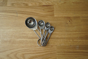 Measuring Set